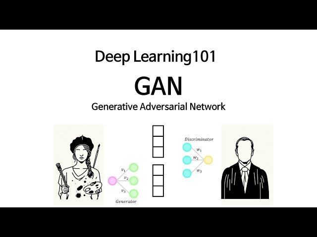 [Deep Learning 101] GAN (Generative Adversarial Networks)