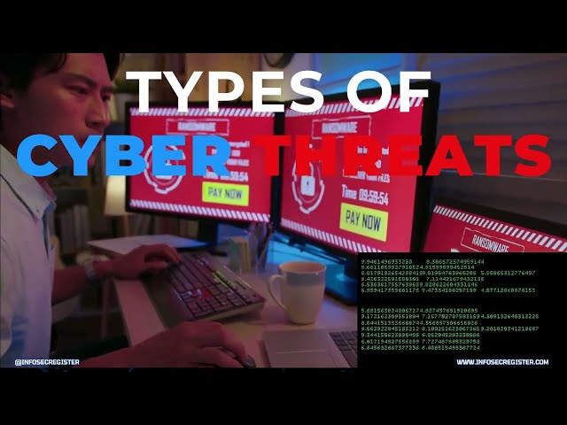 Module 1 | Introduction to Cybersecurity | Cybersecurity Awareness Training