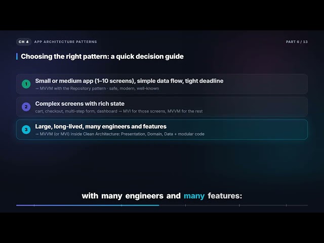 All five patterns compared — and how to choose in an interview | Mobile System Design (4.6)