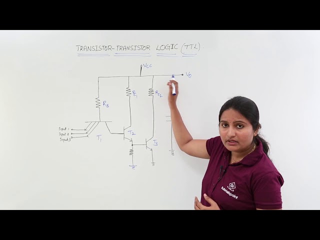 Transistor Transistor Logic