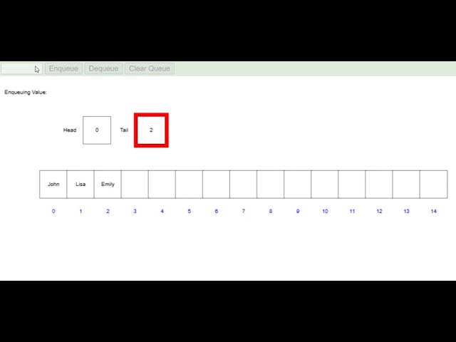 Data Structures and Algorithms - Queues