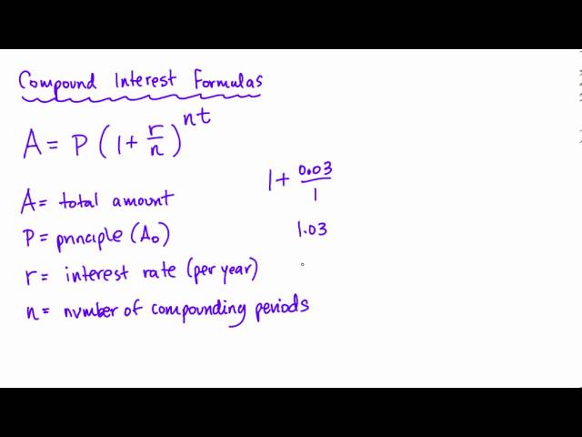PC 12 Lesson Applications of Exponential and Logarithmic Equations (Part 1)
