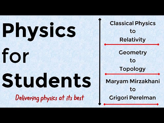 How to learn physics | Physics for students | Welcome to my channel | Learn physics | Learn maths