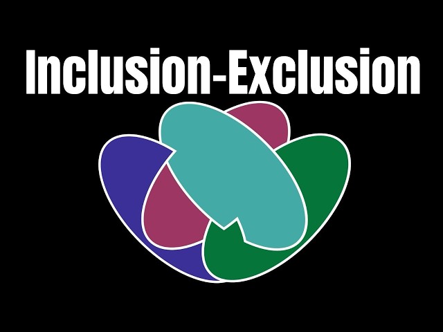 Four Set Inclusion/Exclusion Visually!