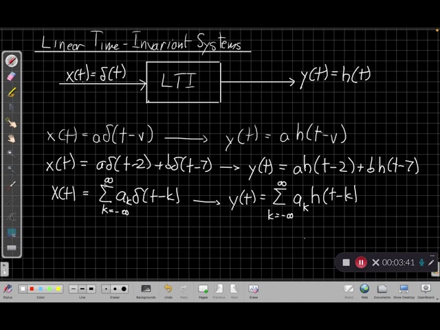 Continuous-Time Convolution Integral