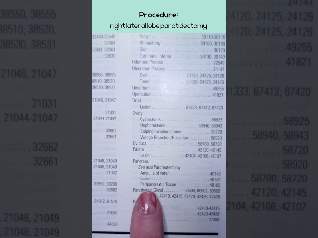 Let's Code It -- Parotidectomy CPT Medical Coding Demonstration