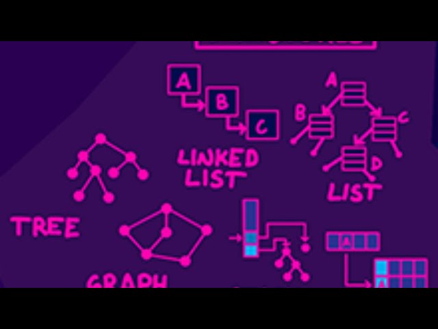 CSci 21 Data Structures and Algorithms Orientation 2020