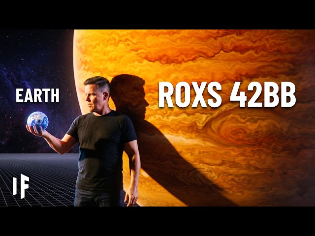 The True Scale of the Largest Objects in the Universe