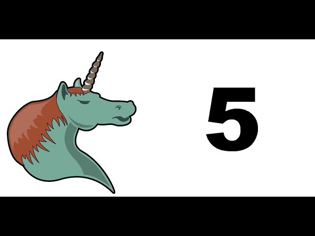 Org-mode Tutorial 5 - Checklists
