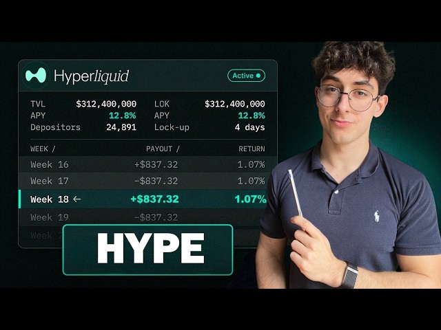 How Hyperliquid's HYPE Is Revolutionizing the DeFi Sector (Institutional)