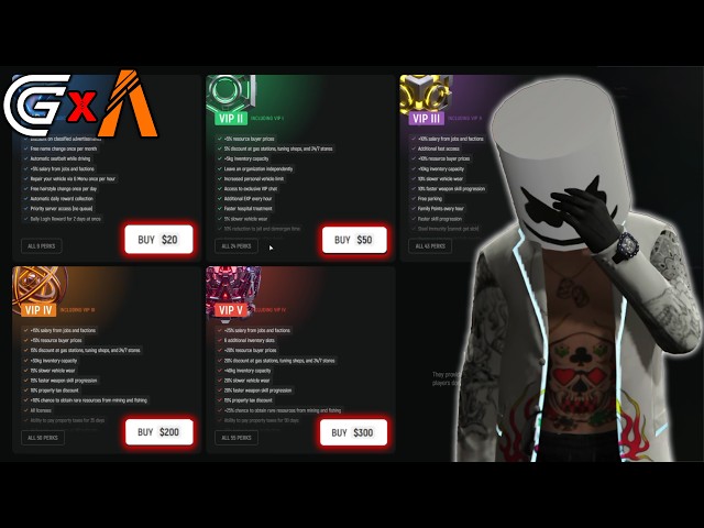 Playing Grand RP on Fivem for the First Time....