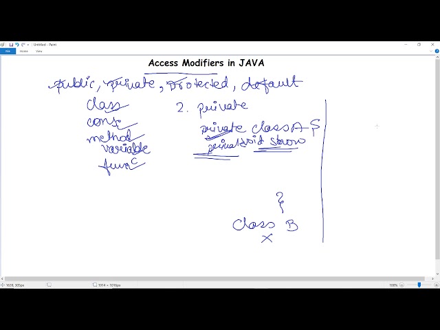 Access Modifiers in Java | Public, Private, Protected | Java Programming