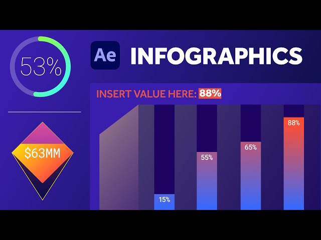 Animated Infographics in After Effects | Tutorial