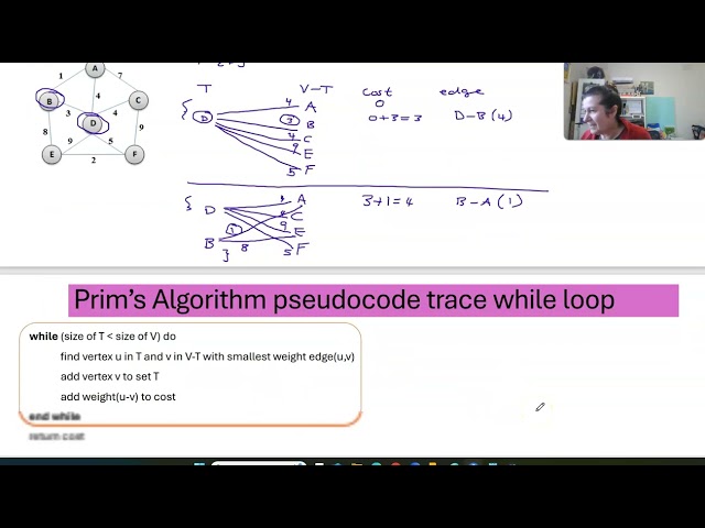 Prims Algorithm Trace and Proof by Induction