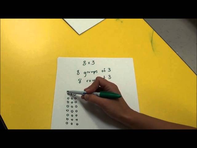 Array Model Multiplication