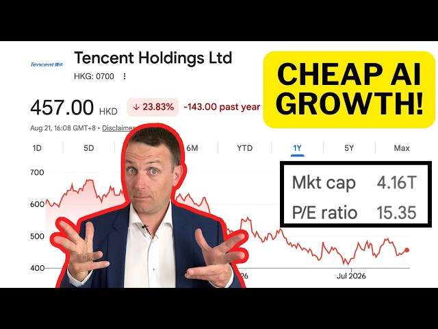 Tencent Looks Like A Good BUY Now!