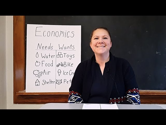 Helping Students Identify Needs and Wants