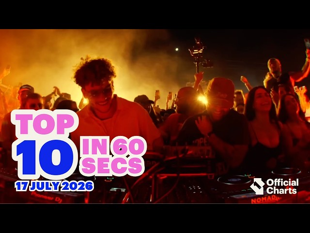 Official Charts Top 10 in 60 Seconds | 17 July 2026