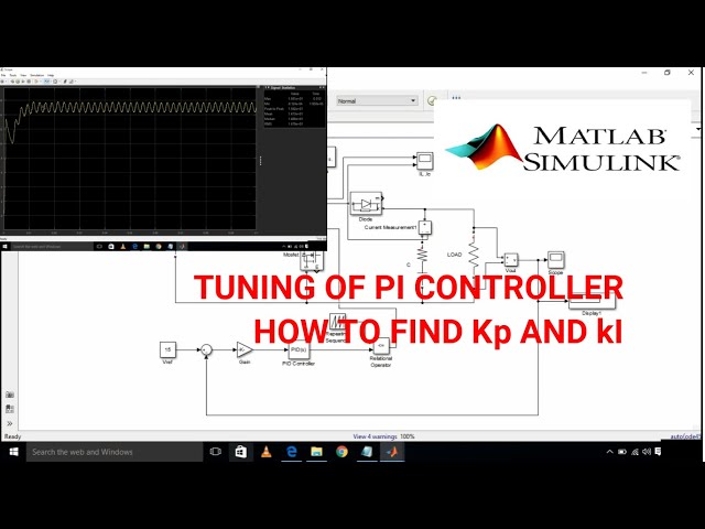 Tuning of PI controller and how to find Kp and Ki by ziegler-Nichols method | MATLAB simulation