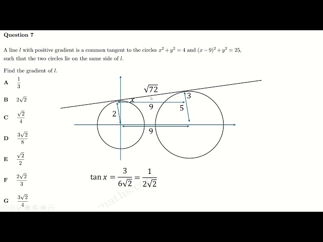 TMUA - JZMaths Set C Paper 1