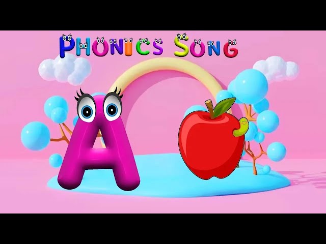 ABC Phonics Song For Toddlers | ABC Song Nursery Rhymes