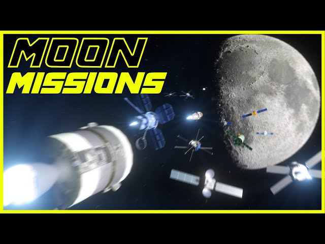 🚀 All SUCCESSFUL and FAILED missions to the MOON 🌙 (3D Animation)