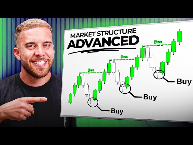 Simplifying Advanced Market Structure in 20 Minutes | Forex Trading Tutorial