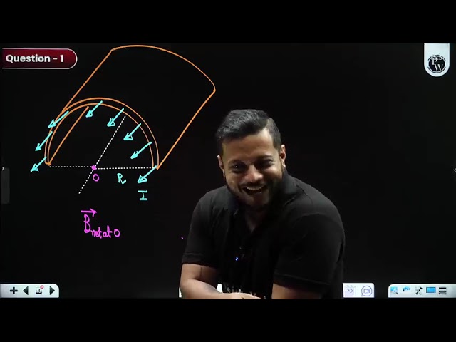 Moving Charges and Magnetism 05   Ampere Circuital Law    Application