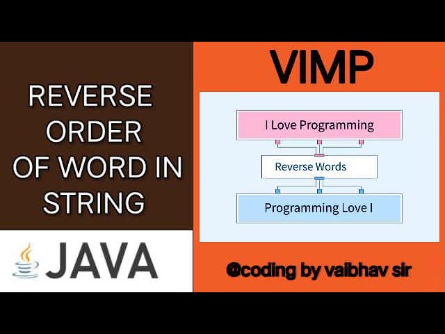 Reverse order of words in string in java | #java #interview #coding