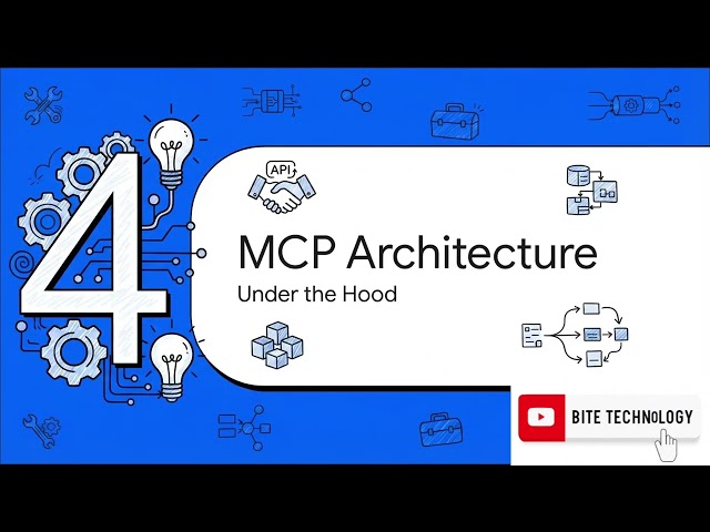 Building Multi Agent Travel AI with LangGraph and MCP