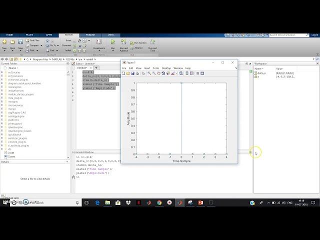 Matlab Code for Discrete Unit Impulse Function
