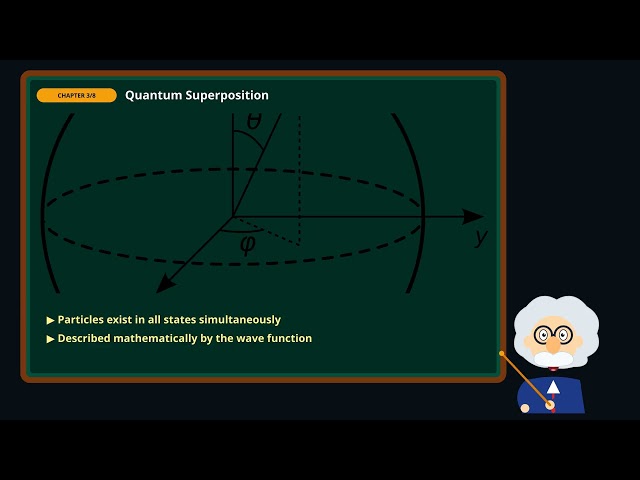 Quantum Physics Explained: The Bizarre Rules of Subatomic Reality (Full Documentary)