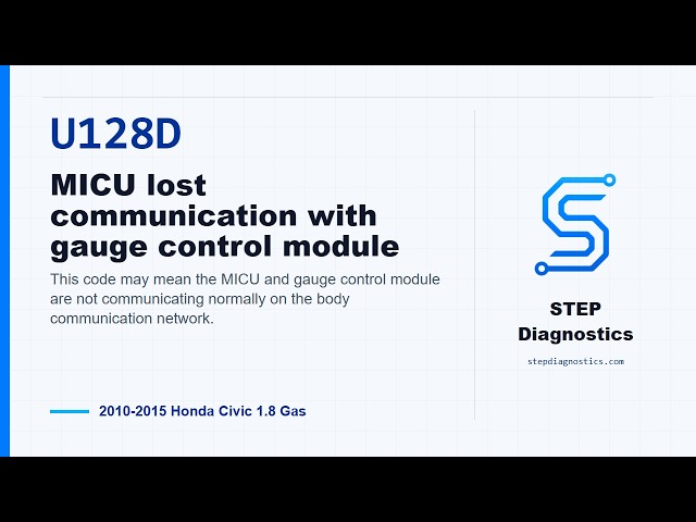 U128D: MICU lost communication with gauge control module | 2010-2015 Honda Civic 1.8 Gas
