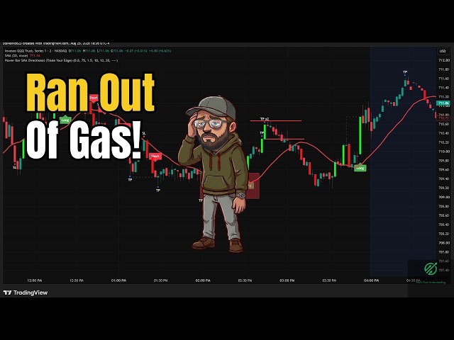 The Second Trade Most Traders Miss