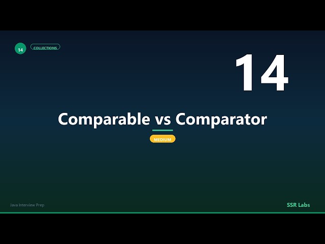 Comparable vs Comparator | Medium | Java Interview Prep #14