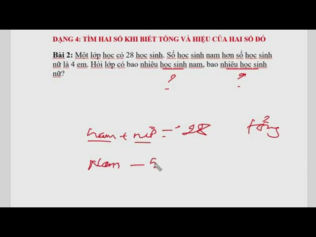 Solving Exercise 2: Finding two numbers when given their sum and difference - 4th Grade Math Review