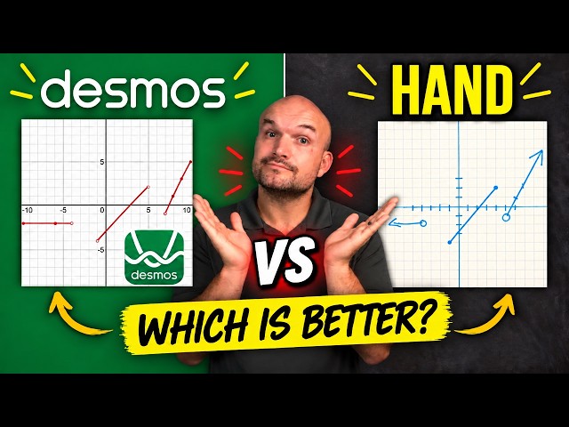 Piecewise Functions: Why You Need to Know How to Graph by Hand