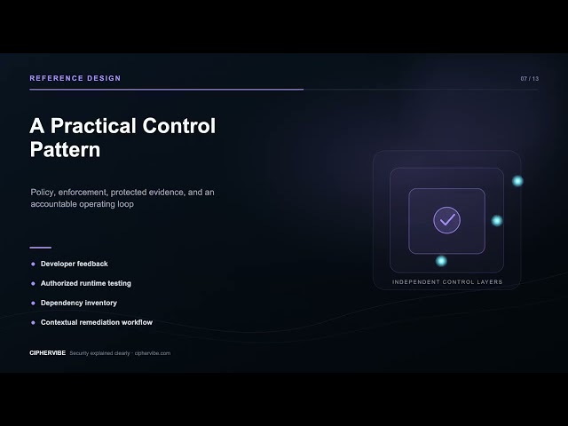 19. Code Quality & Vulnerability Analysis | CipherVibe Cloud Security Architecture