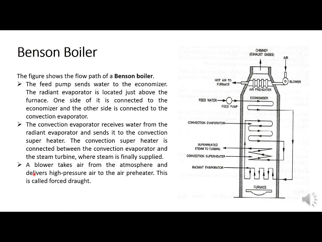Benson Boiler #High  Pressure Boiler #Fire  Tube Boiler# Basic Mechanical Engineering# RTU#RGPV#GTU