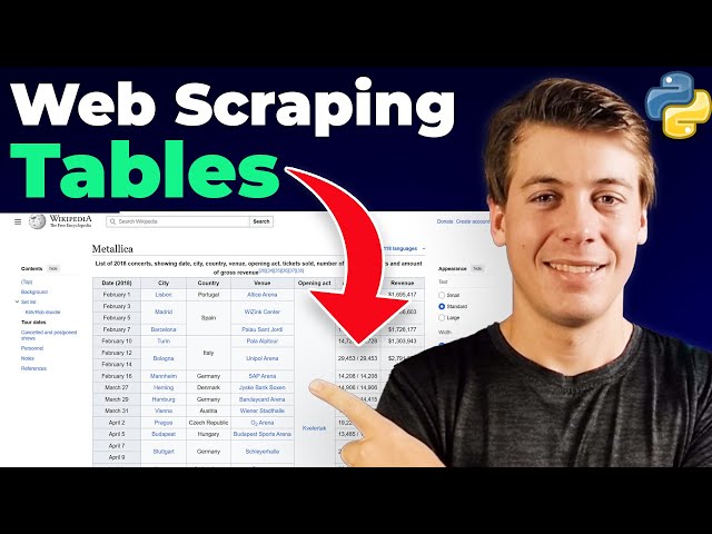 How to Scrape Tables from Wikipedia and Other Websites in Python Beautiful Soup