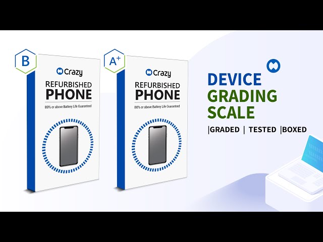 Device Grading Scale from Crazy Studio