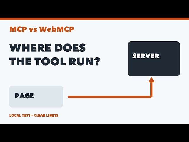 MCP vs WebMCP: Where Does the Tool Actually Run?