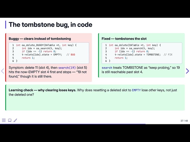 Hash Tables: Common Mistakes — Data Structures in C