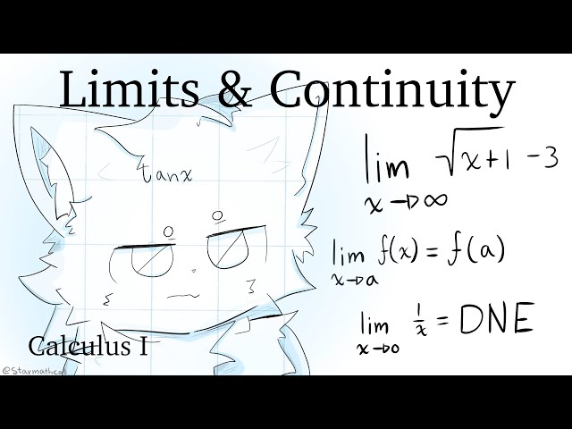Furry teaches you Limits and Continuity - Calculus 1