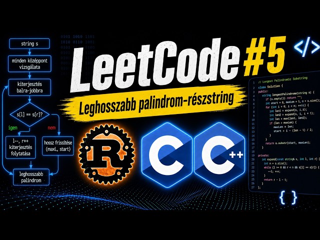 LeetCode #5 - A leghosszabb palindrom-részstring