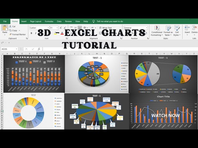 3D EXCEL CHARTS TUTORIAL|| excel charts tutorial || excel charts different styles