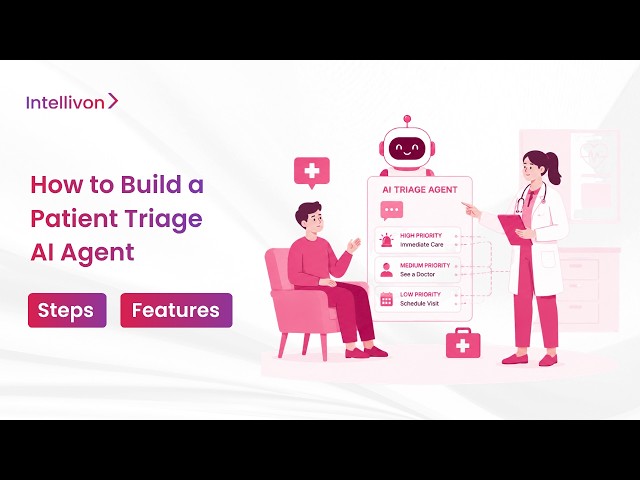 How to Build a Patient Triage AI Agent in 2026 | AI Patient Triage Software Development