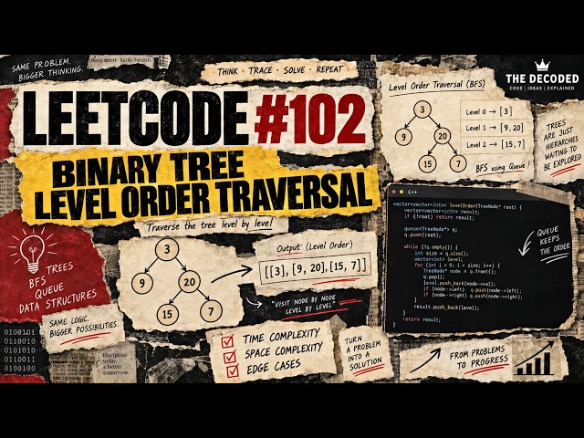 LeetCode 102 Binary Tree Level Order Traversal in C++ (No Queue, Beginner Friendly)