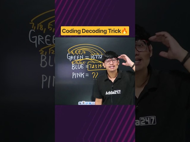 Coding-Decoding Trick 🔥 | Find the Code in Seconds | CUET PG Reasoning