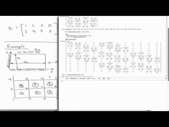 2D scalar field FEM example